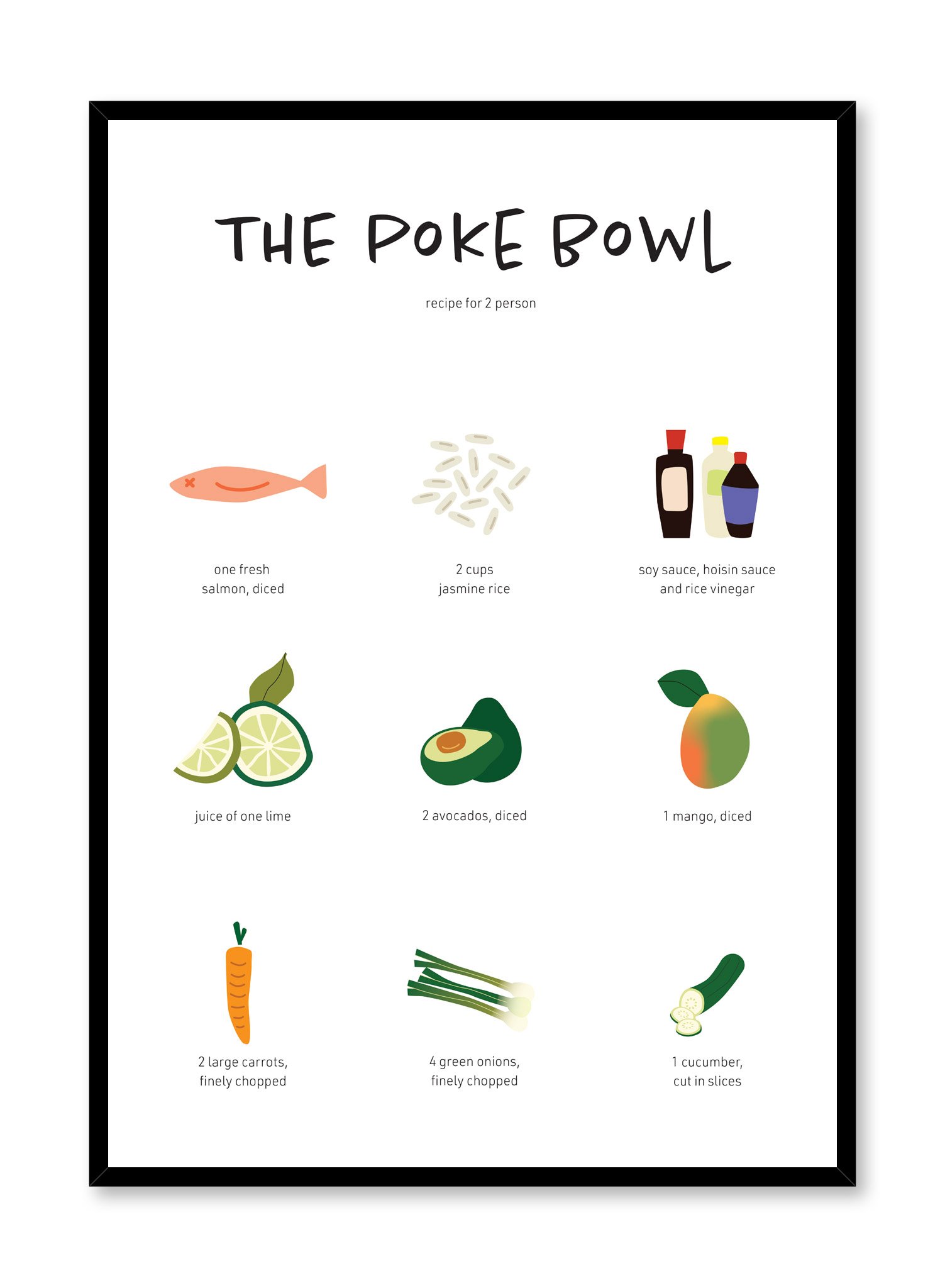 Poke Bowl Recipe Poster Prints Wall Art Gift For Home Decoration 12x18 16x24 20x30 24x36 Inches