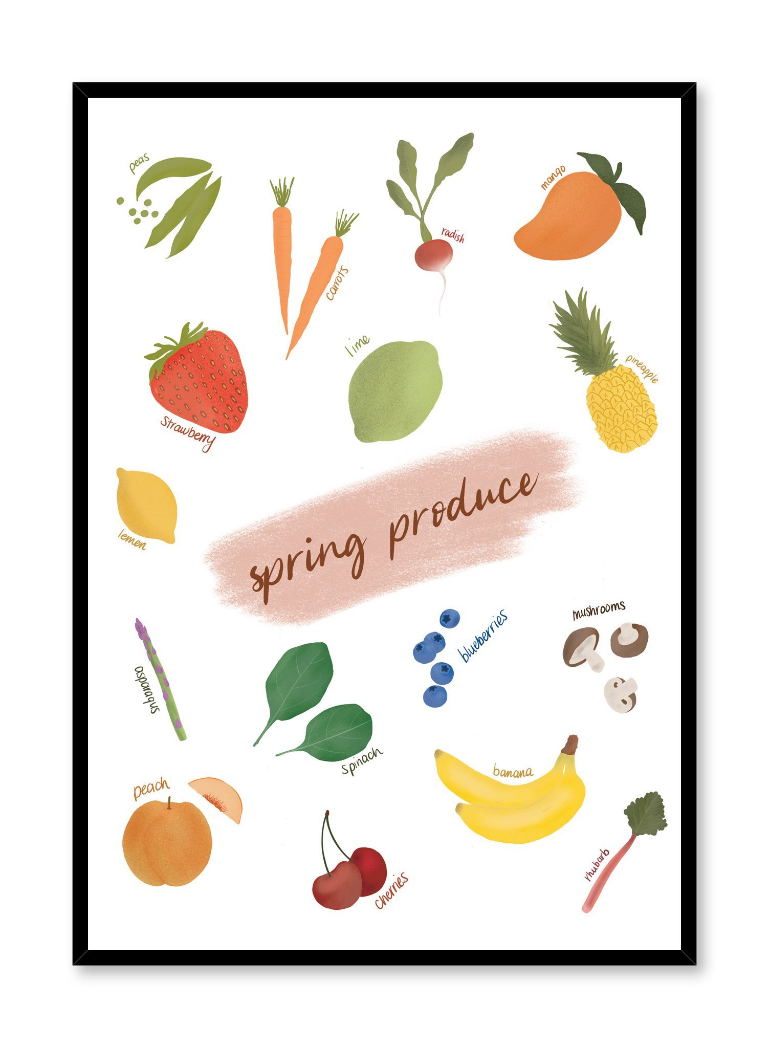 Spring Produce Poster Prints Wall Art Gift For Home Decoration 12x18 16x24 20x30 24x36 Inches