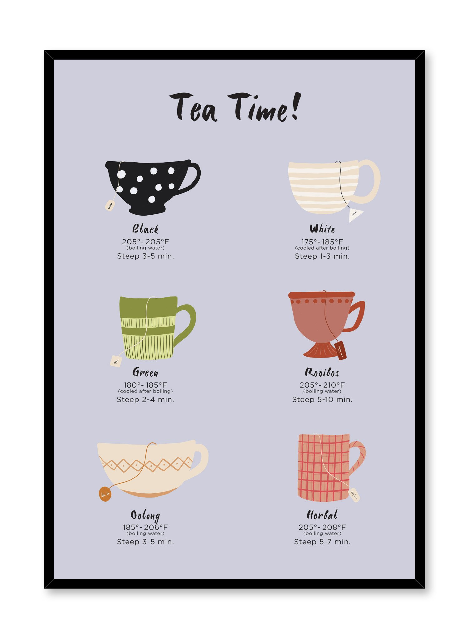 Tea Time Poster Prints Wall Art Gift For Home Decoration 12x18 16x24 20x30 24x36 Inches