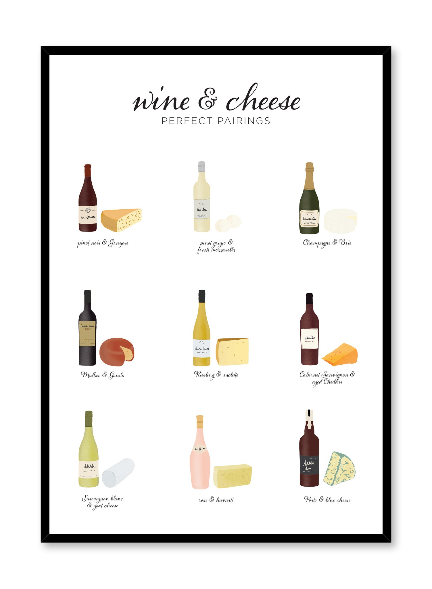 Wine & Cheese Pairings Poster Prints Wall Art Gift For Home Decoration 12x18 16x24 20x30 24x36 Inches