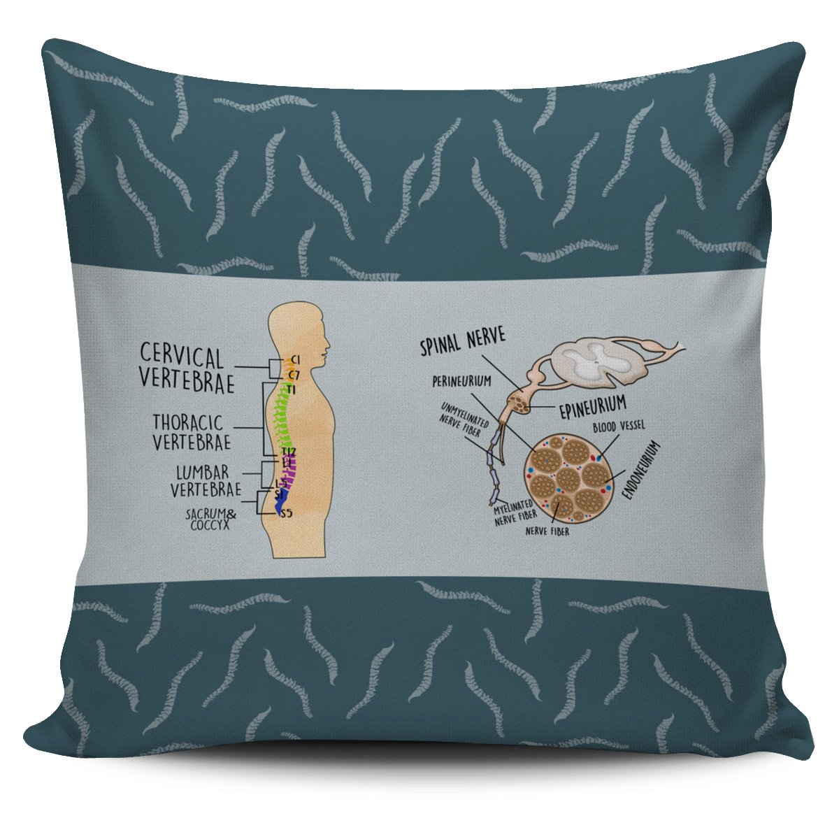 Chiropractor Pillow Cover Square Pillow Decorative Gift For Home Decoration 45x45cm